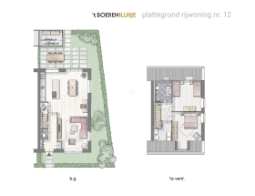 Rijwoningen